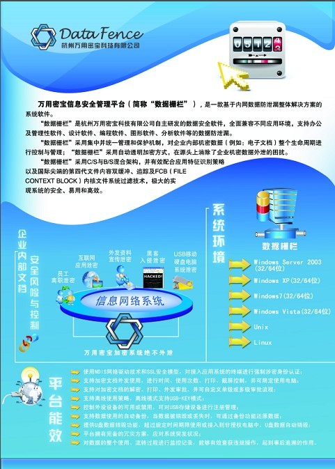 万用密宝产品宣传内页5